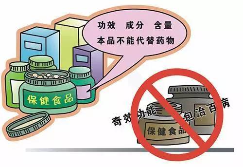 保健食品注册与备案申请指南 注册管理的食品范围